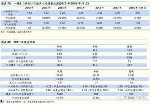 单身娱乐方式,解锁多彩娱乐方式，享受独处时光